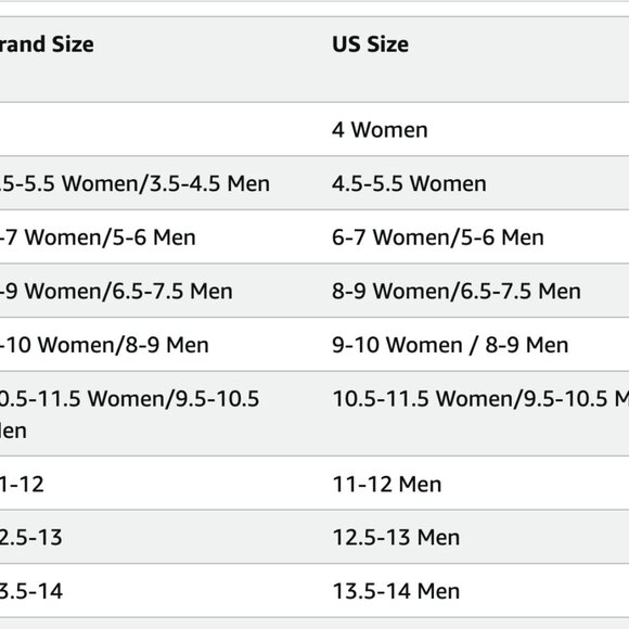 Locals Hawaii Unisex Original Flip Flops 3 Pairs Size 10.5 - Picture 6 of 6